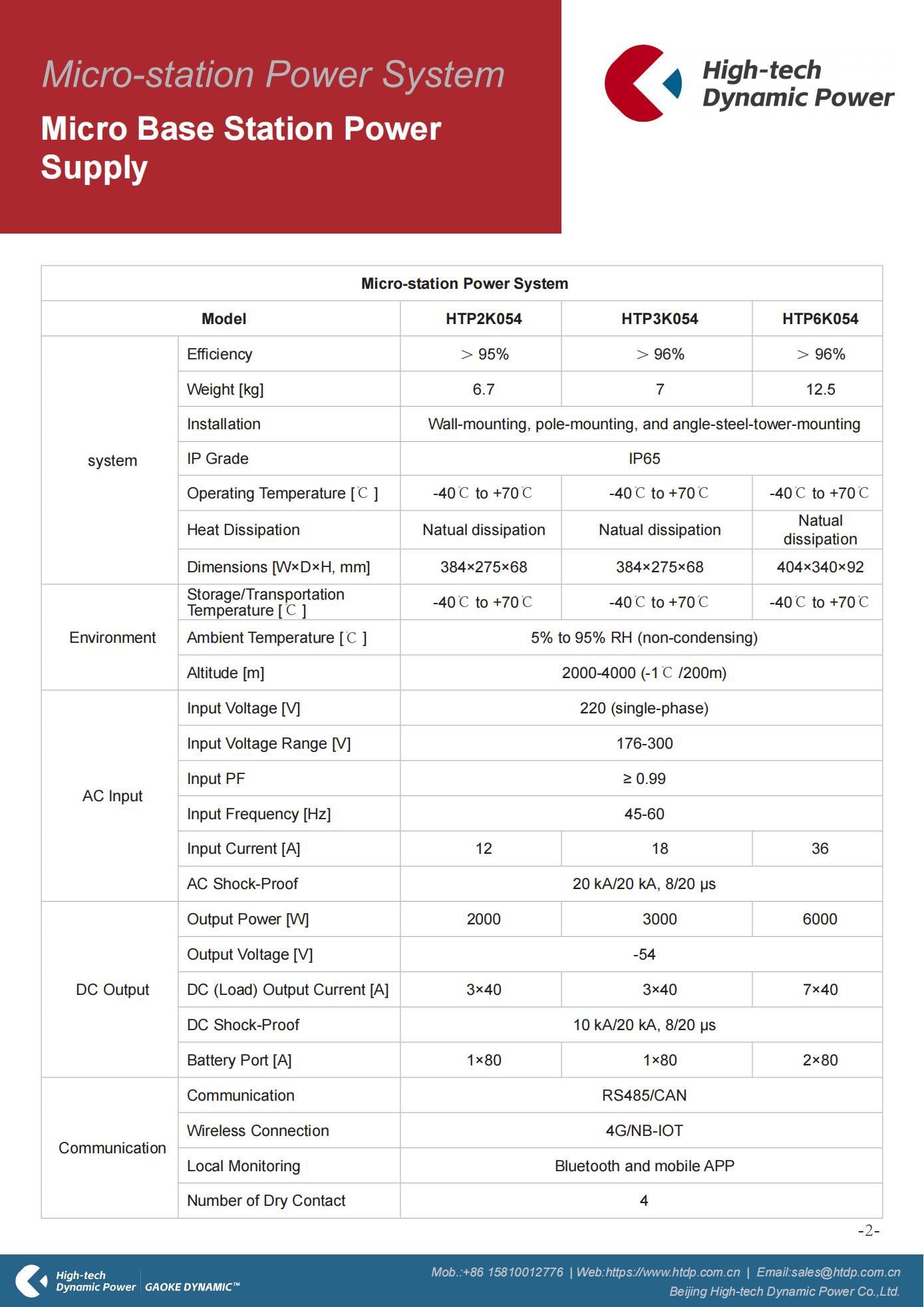 Micro-station Power System HTP2K054